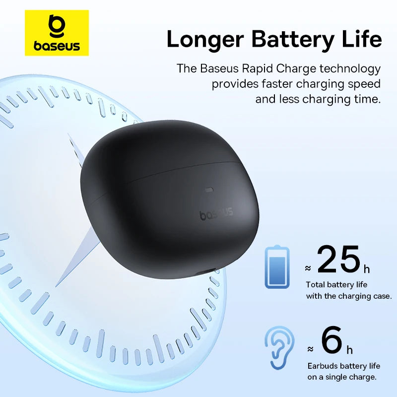 Baseus AirGo AS01